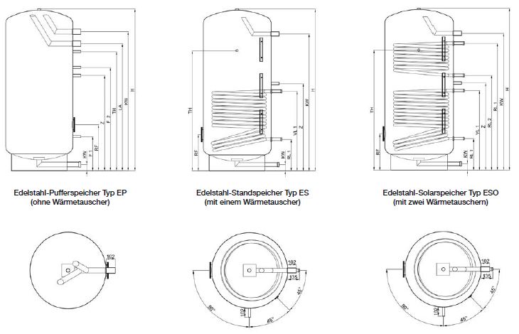 TWL Edelstahlspeicher Edelstahl Solarspeicher Typ EP ES ESO - Pufferspeicher V4A