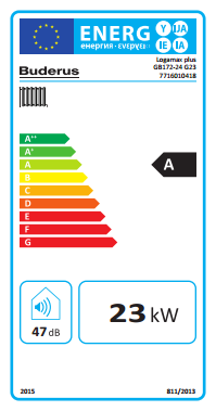 Buderus Gas Brennwert Therme Logamax plus GB172 24 KW Heiztherme Heizung