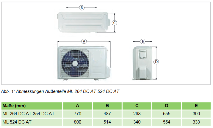 Remko Malaga ML 264 DC - Klimagerät Klimaanlage Inverter-Wandgerät Split