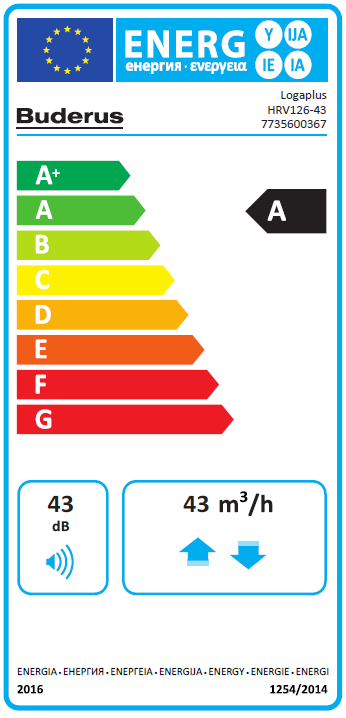 Buderus Logavent HRV126-43 D Set 1 Dezentrales Lüftungsgerät Wärmerückgewinnung