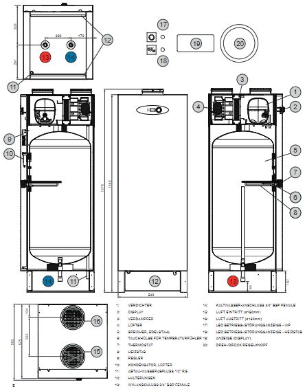 ecodesign Warmwasserwärmepumpe ED 180WL Speichervolumen 166 Liter Brauchwasser