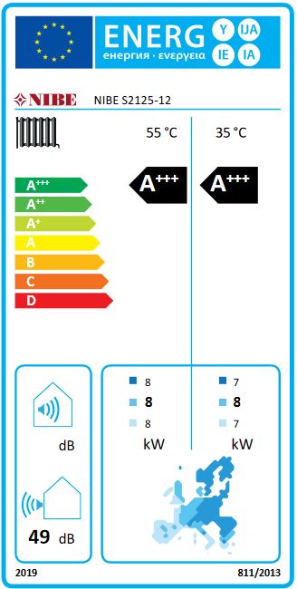 NIBE Luft Wasser Wärmepumpe S2125-12 monoblock modulierend 2,7 - 9,9 kW