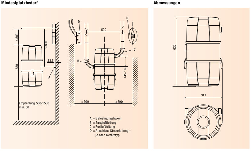 Allaway L25 Staubsaug-Zentralgerät - Zentralstaubsauger Staubsauger