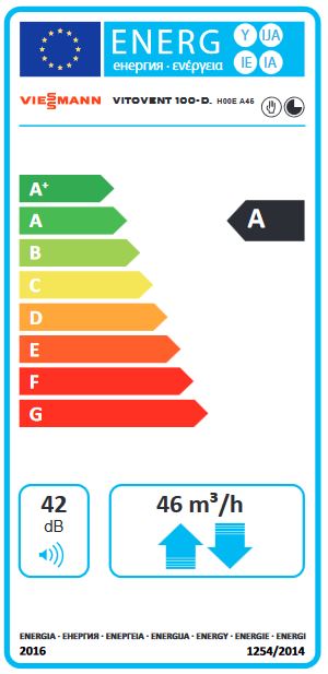 Viessmann Vitovent 100-D Set touch dezentrale Wohnraumlüftung Wärmerückgewinnung