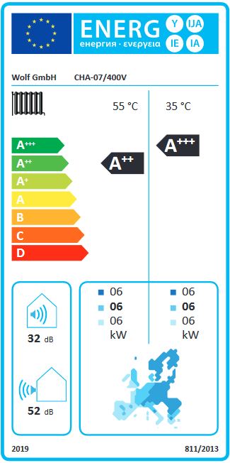 WOLF Hybrid Paket Luft Wärmepumpe CHA 07 400 V Puffer Regelung Pumpengruppe