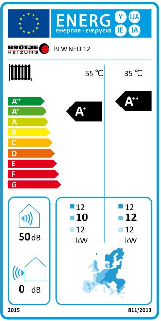 Brötje Systempaket Luft Wasser Wärmepumpe BLW Neo 8-12 Energiespeicher ETG 500 B