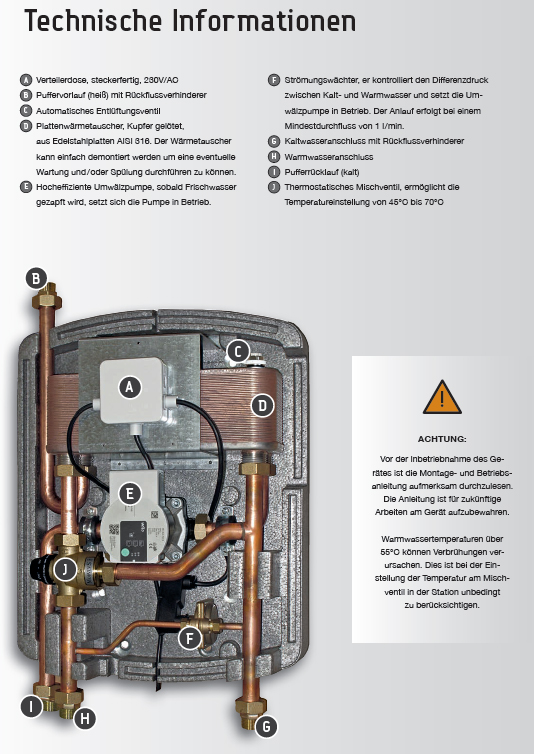 Frischwasserstation F1-40 Thermostatisch geregelt leistungsstark Kompakte Bauart