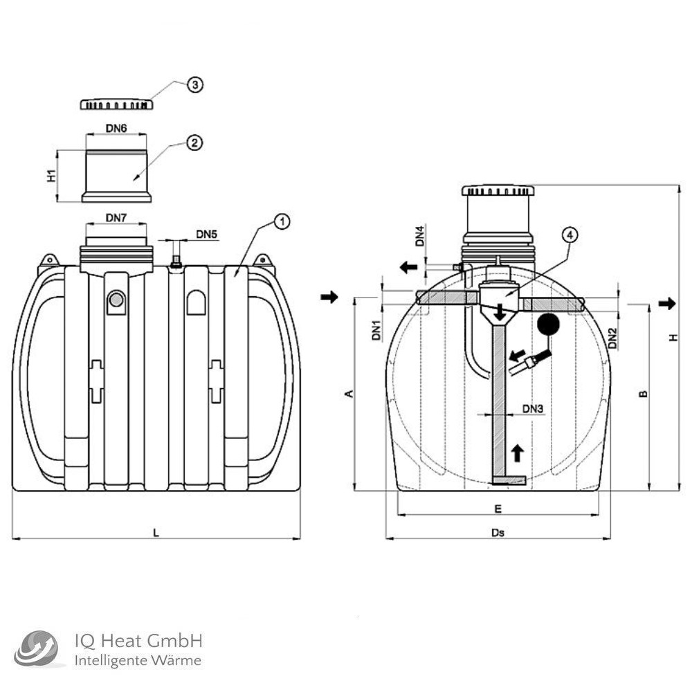 Regenwassertank Comfort 3000 Liter Zisterne Erdspeicher Wassertank Erdtank