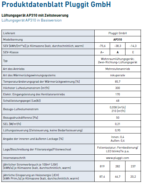 Pluggit Avent P310 bis 230 m³/h Wohnraumlüftungsgerät Lüftungsgerät Wärmerück