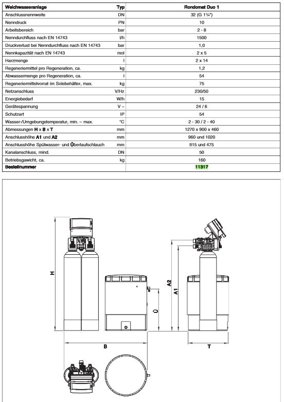 BWT Weichwasser Pendelanlage Rondomat D Typ 1 DN 32 Enthärtungsanlage