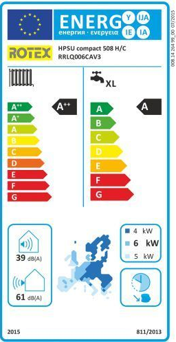 Rotex Paket Luft-Wasser-Wärmepumpe 6 kW HPSU compact 508 H/C +Bi-Bloc 6