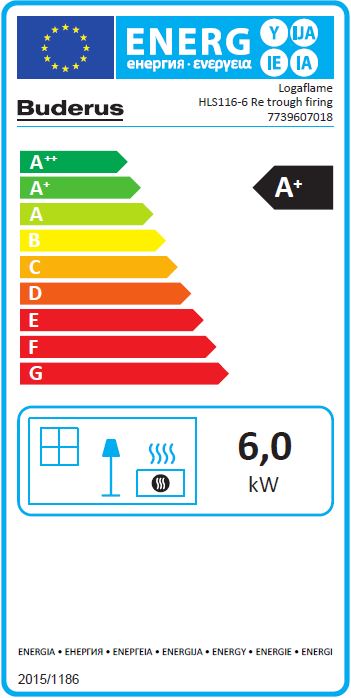 Buderus Heizeinsatz Logaflame HLS116 6 kW Kachelofen Kaminofen Mulde rechts