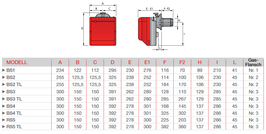 RIELLO Gulliver BS2D 2-stufig 35 - 91 kW Low NOx Gasgebläsebrenner Gasarmatur