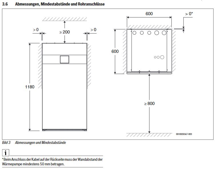 Buderus Sole Wärmepumpe Logatherm WSW186i E3 6 kW Paket Logaplus Zubehör