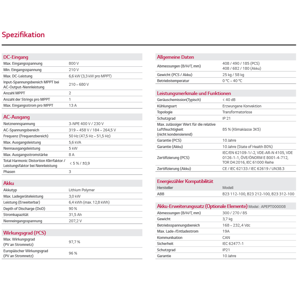 LG Photovoltaikanlage 6,21 kWp Stromspeicher Wechselrichter Solarmodul NeON