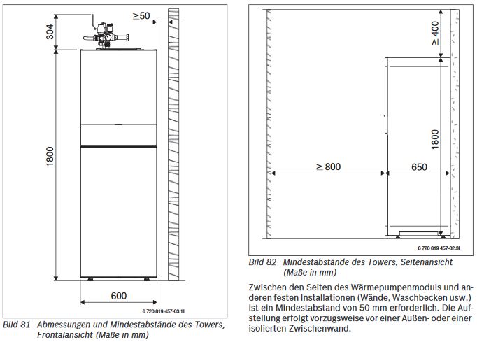 Buderus Luft Wasser Wärmepumpe Logatherm Logaplus Paket WLW196i-14 kW AR T190