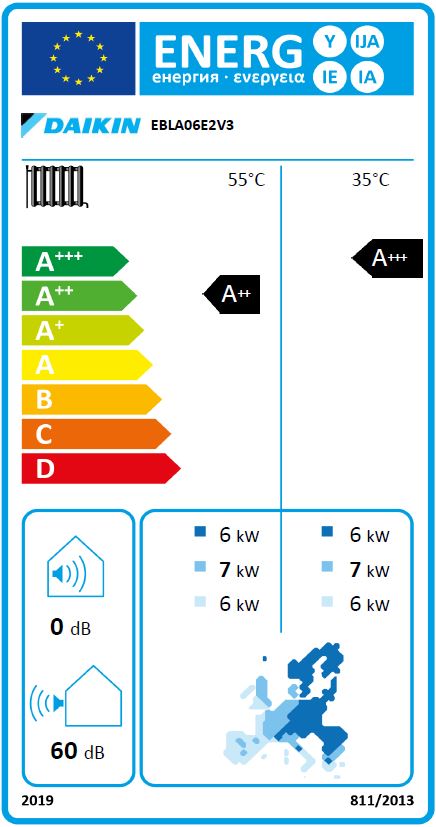 Daikin Luft Wärmepumpe Altherma 3 M BG 6 E3V3 5,9kW H/C Monoblock Regler Madoka