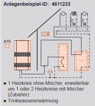 Viessmann Luft Wasser Wärmepumpe Vitocal 300-A  7,2 -10,5 kW Vitocell Paket