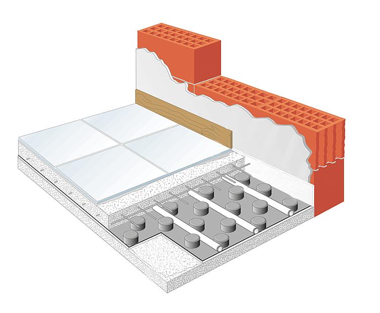 Zewotherm Fußbodenheizung Noppenplatte EPS 11 WLG 035, VPE 20 m²