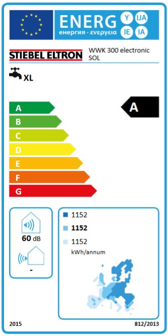 Stiebel Eltron WWK 300 electronic SOL Warmwasser Wärmepumpe mit Wärmetauscher