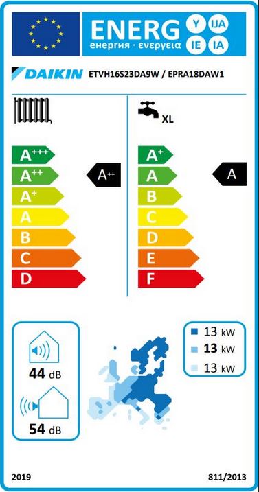 Daikin Altherma 3 H HT F Monoblock Luft Wasser Wärmepumpe 16 kW  Inneneinheit