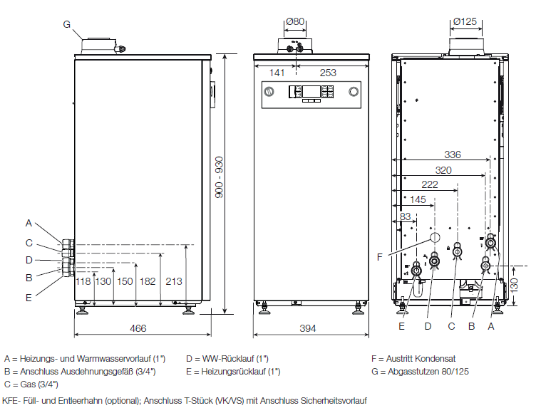 Buderus Paket GB102S Gasbrennwert Kessel Logasol CKN2.0-s SMB300 RC200