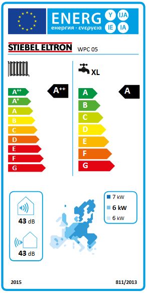 Stiebel Eltron Sole-Wasser-Wärmepumpe WPC 05 - 5,8 kW + Speicher Regelung WPM 3i