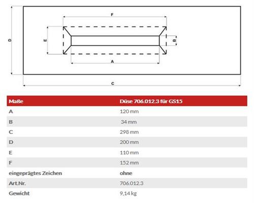 Atmos Düse für Holzvergaser GS15 inkl. Dichtschnur zur Düse 706.012.3