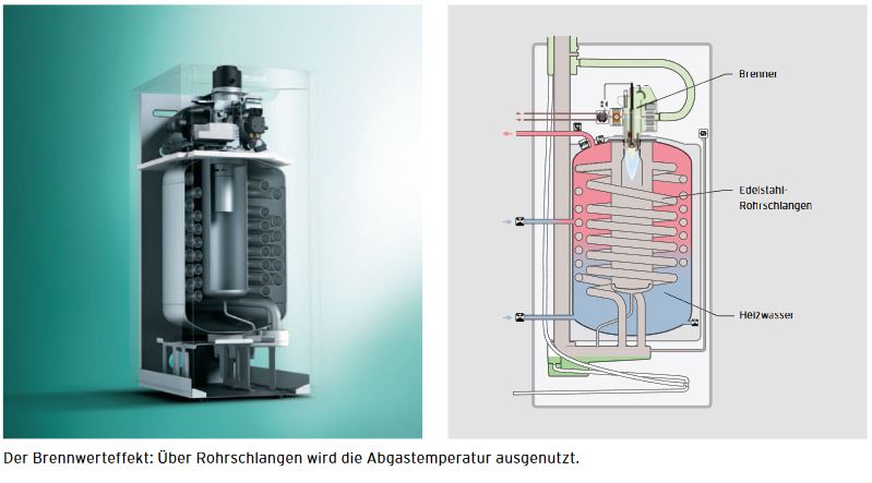 Vaillant Öl Brennwert Kessel icoViT exclusiv VKO156/3-7 15,8 kW Ölheizung Therme