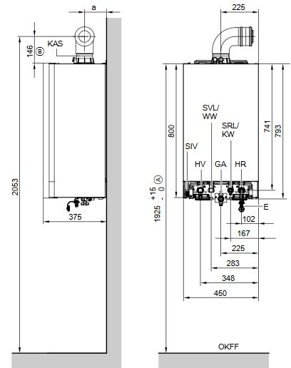 Viessmann Paket Vitodens 200-W 26 kW + Solaranlage 141 FM + Abgas Dachd. rot