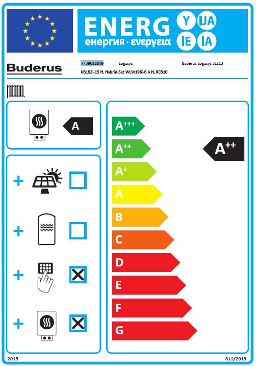 Buderus Gas Brennwert Hybridsystem KBH192i 15 kW Luft Wasser Wärmepumpe WLW196i