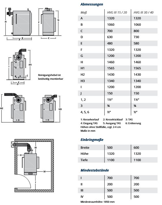 NMT Holzvergaserkessel HVG III 20 21 kW Holzkessel Scheitholz Heizkreissteuerung