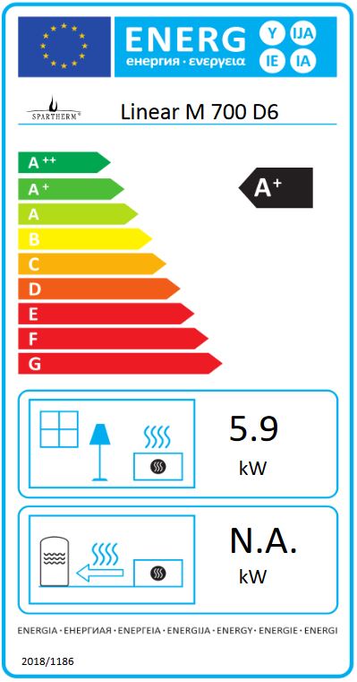 Spartherm standard Kaminkassette Linear M 700 D6 5,9 kW Kamineinsatz Kamin Ofen