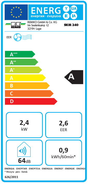 Remko SKM 240 - Monoblock Klimagerät Klimaanlage Raumklimagerät 2,4 kW