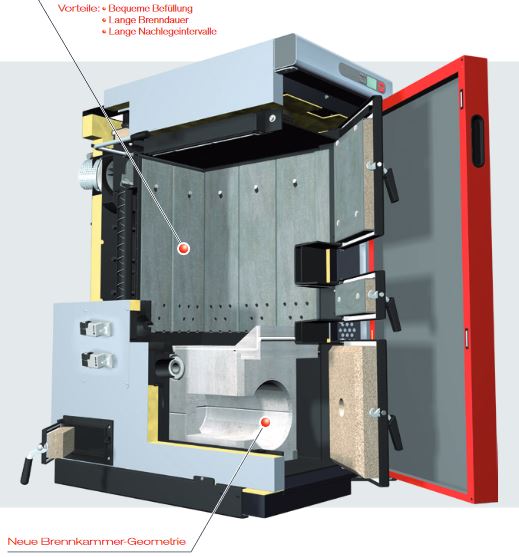 Fröling Scheitholzkessel S3 Turbo 30 mit S-Tronic plus 30,0 kW Holzvergaser