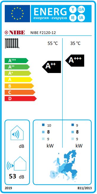 NIBE Luft Wasser Wärmepumpe Paket F2120 12 mit 8,0 kW Inneneinheit VVM S320