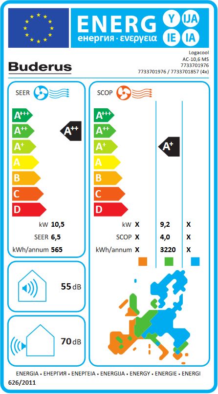 Buderus Klimagerät  Logacool AC-10,6 MS Multisplit Außeneinheit 10,6kW