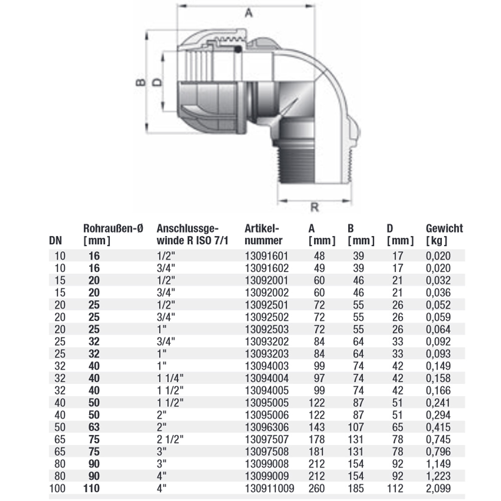 Gebo Plast Winkel mit Aussengewinde PE Klemmfitting Abzweig Klemmverbinder AG