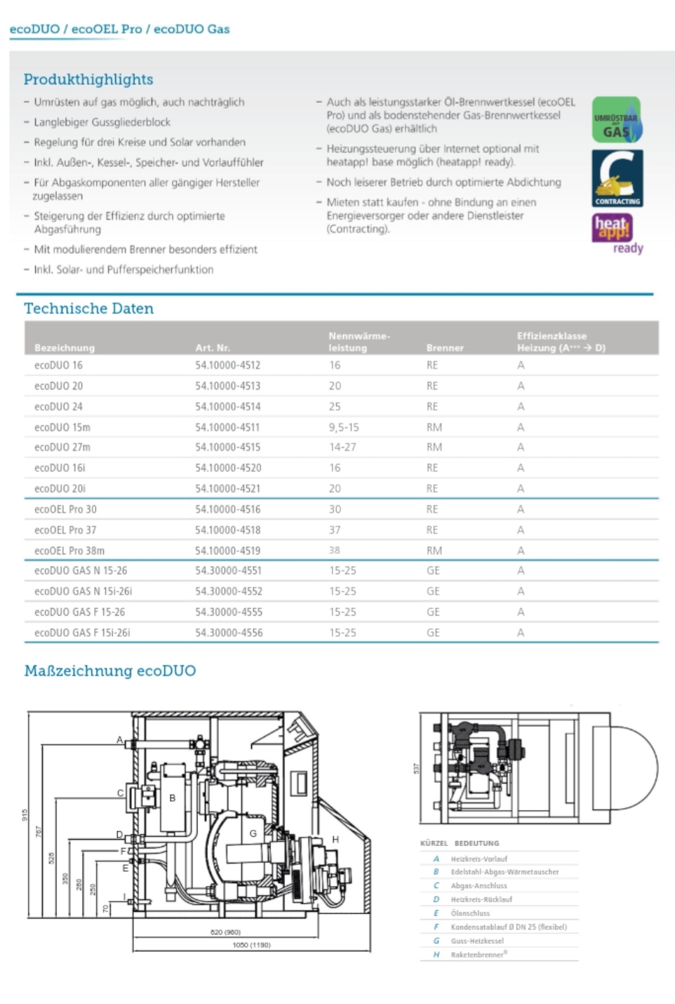 MHG Öl Brennwertheizgerät Paket ecoDUO 24 KW bodenstehend Ölkessel Zubehör