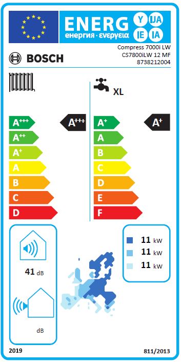 Bosch Solewärmepumpe CS7800iLW 12 MF 12 kW Speichermodul Erdwärme BOPA CS7L03