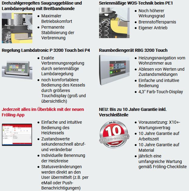 Fröling Pelletkessel Pelletskessel PE1 15 kW Pelletheizung Lambdatronic P 3200