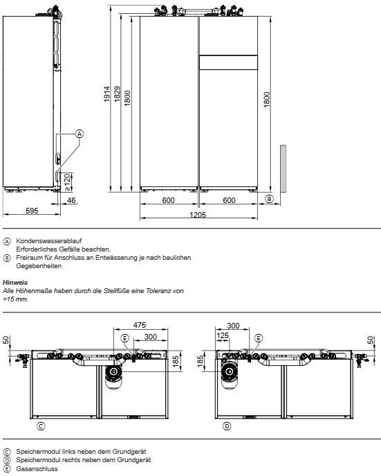 Viessmann Vitovalor PT2 Brennstoffzelle Mikro KWK Gasbrennwertgerät Hybrid