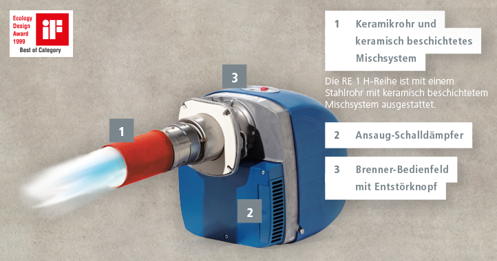 MHG Ölbrenner Raketenbrenner RE 1 HK 15 - 70 kW Ölgebläsebrenner Keramikrohr