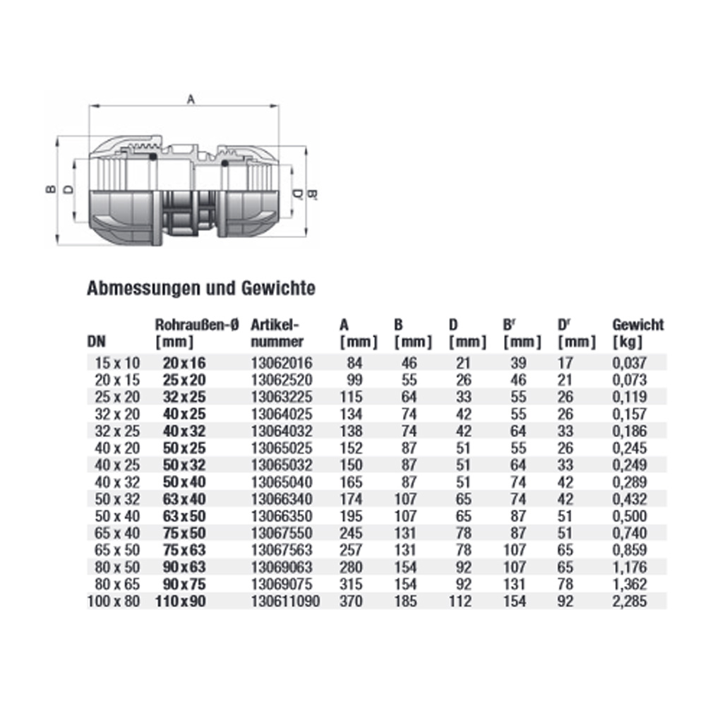 Gebo Plast Kupplung reduziert PE Klemmfitting Verbinder Klemmverbinder