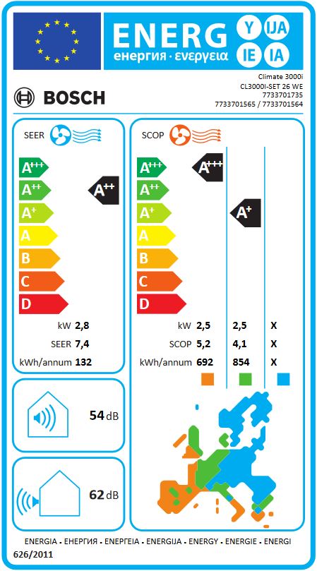 Bosch Single Split Klimagerät CL3000i-Set 26 WE 2,6 kW Klimaanlage