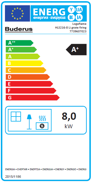 Buderus Heizeinsatz HLS216 8 kW Kachelofeneinsatz Kamineinsatz Kuppel rechts