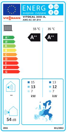 Viessmann Luft Wasser Wärmepumpe Vitocal 300-A  7,2 -10,5 kW Vitocell Paket