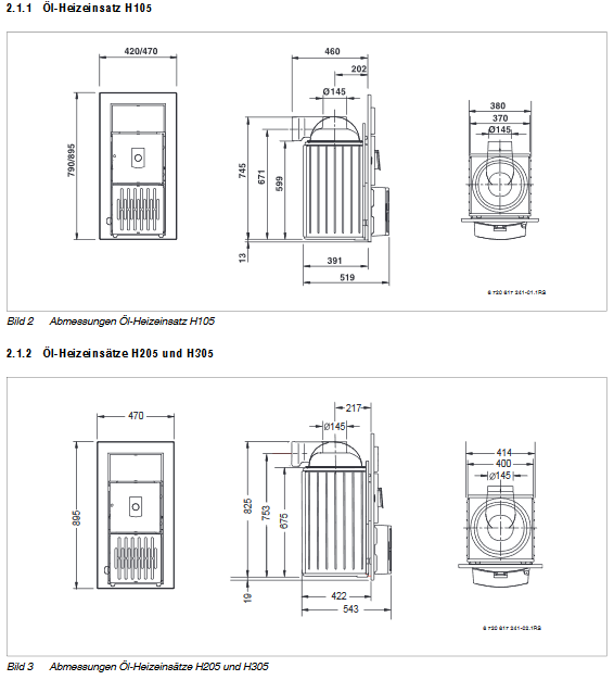 Buderus Öl Heizeinsatz HLV115 7,5 kW Kachelofen Warmluftofen Kamineinsatz