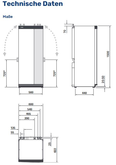 NIBE Sole Wasser Wärmepumpe S1156-8 Erdwärmepumpe 065692