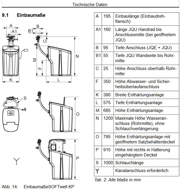 Judo Trinkwasser Enthärtungsanlage SOFTwell KS 8203529 Weichwasseranlage